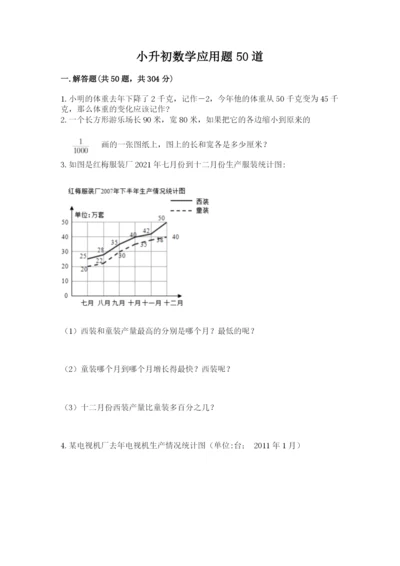 小升初数学应用题50道（轻巧夺冠）.docx