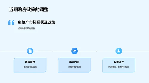 新楼盘发布总结PPT模板