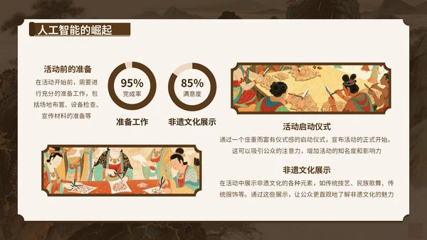 文化穿越之旅：非遗夏令营暑假活动特辑