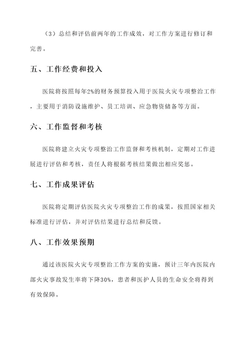 医院火灭专项整治工作方案