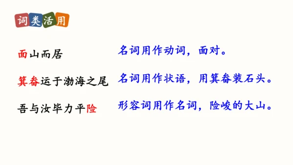 24 愚公移山 教学课件