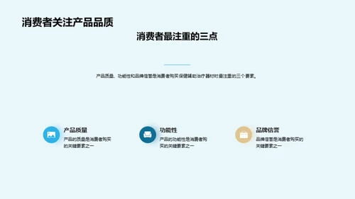 保健器材市场新纪元