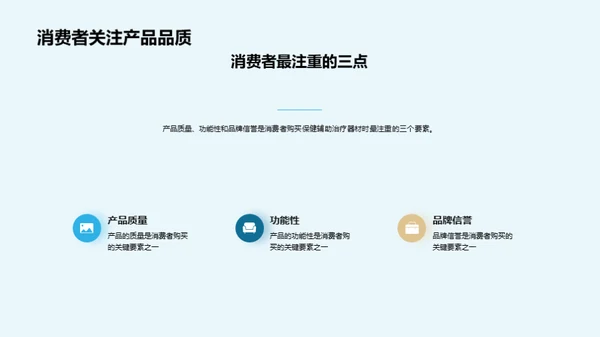 保健器材市场新纪元