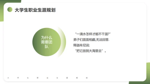 大学生职业生涯规划通用PPT课件模版