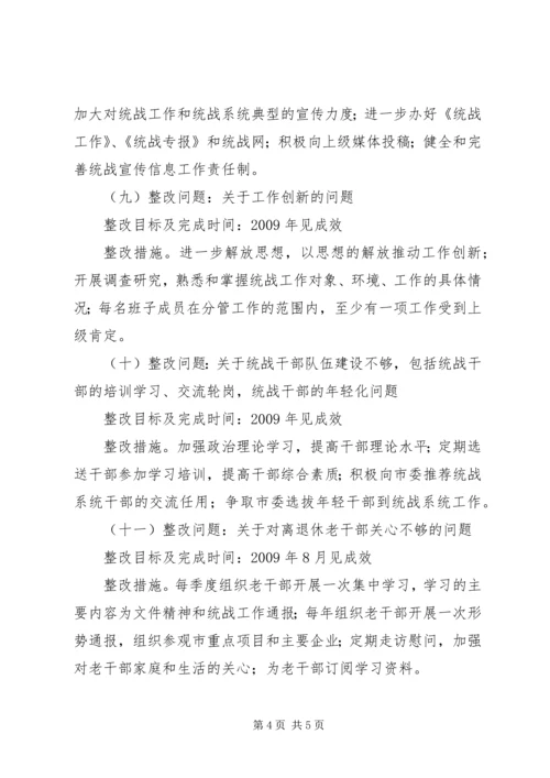 市委统战部举行专题党课.docx