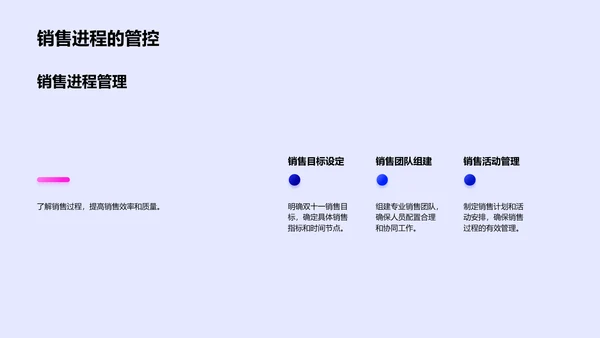 双十一医保销售策划PPT模板