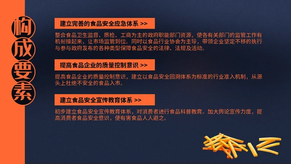 KFC汉堡麦当劳肯德基通用PPT模板