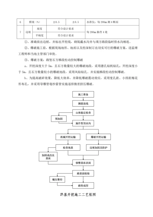 深挖方路堑专项施工方案.docx