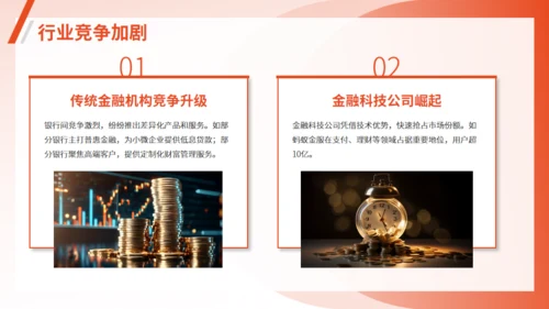 金融行业趋势和前景规划通用PPT模板