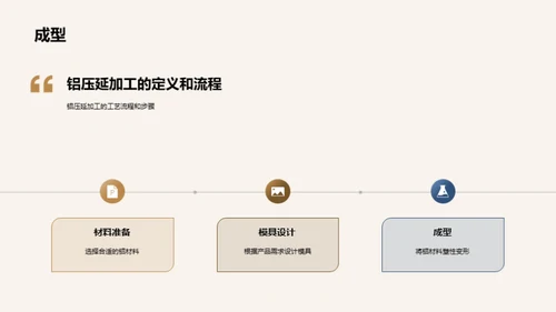 铝压延加工的未来视角