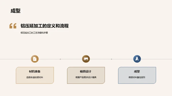 铝压延加工的未来视角