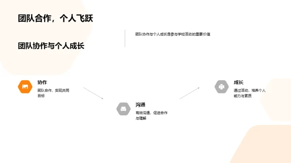 校园活动礼仪解析