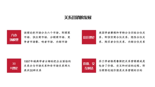 人脉营销与顾客关系PPT课件