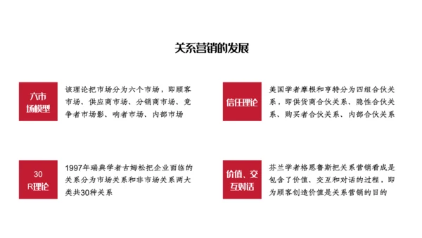 人脉营销与顾客关系PPT课件