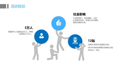 招商投资合作方案计划书通用PPT模板