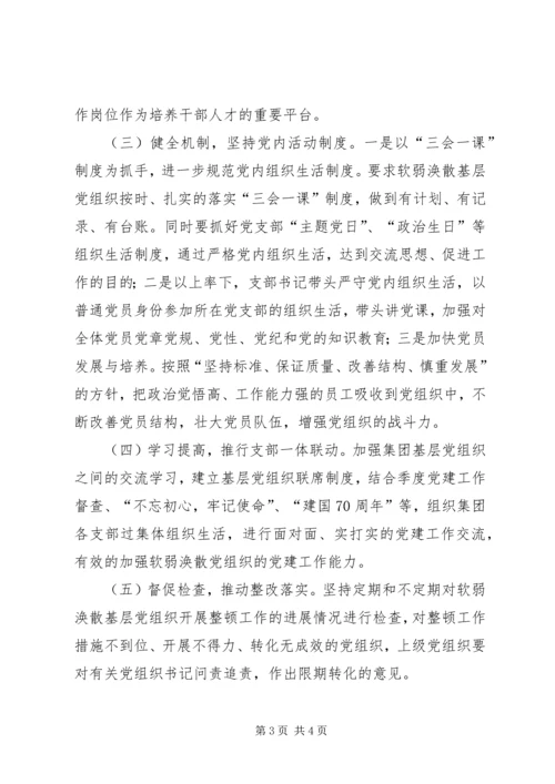 联合支部关于软弱涣散基层党组织的整顿方案 (2).docx