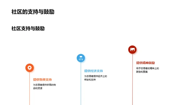 重阳节社区活动策划