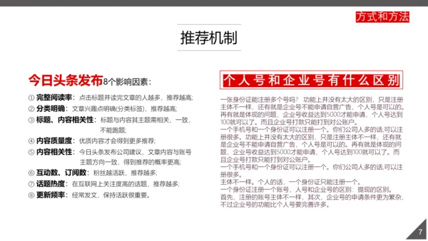 今日头条研究报告PPT模版