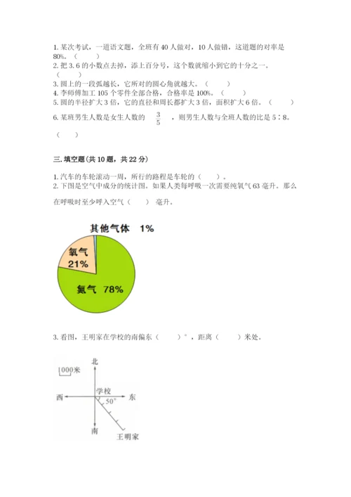 人教版六年级上册数学期末测试卷附答案（轻巧夺冠）.docx