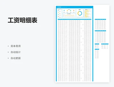 工资明细表