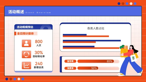 橙蓝色潮流风开业庆典促销活动方案
