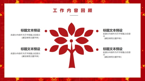 春节喜庆的年度工作汇报通用PPT模板