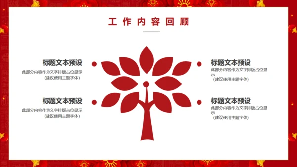 春节喜庆的年度工作汇报通用PPT模板