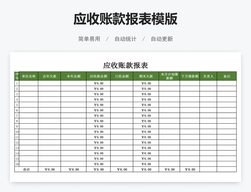 应收账款报表模版