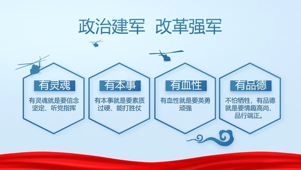 蓝色党支部年终述职报告学习教育PPT