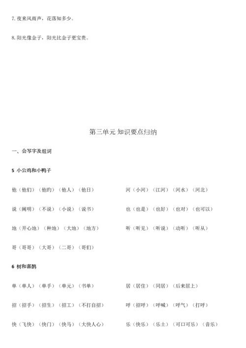 2023年新人教版语文一年级下知识点归纳.docx