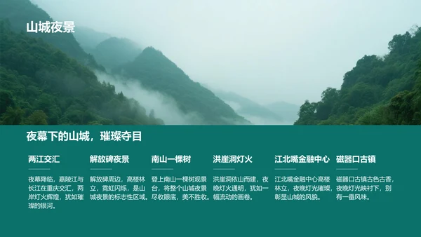 蓝色摄影风我的家乡——重庆山城风光与美食地图PPT模板