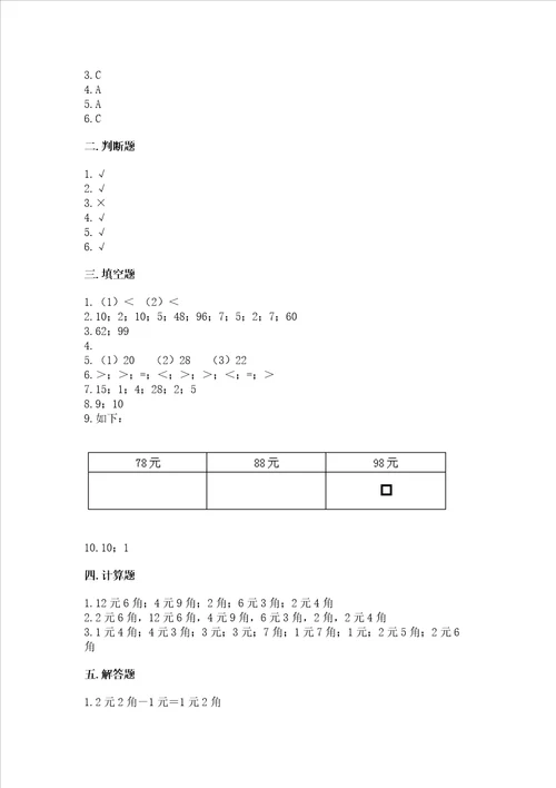 小学一年级数学认识人民币同步练习题培优b卷