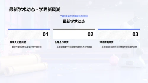 历史学研究新视角PPT模板