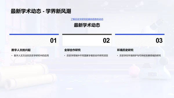 历史学研究新视角PPT模板