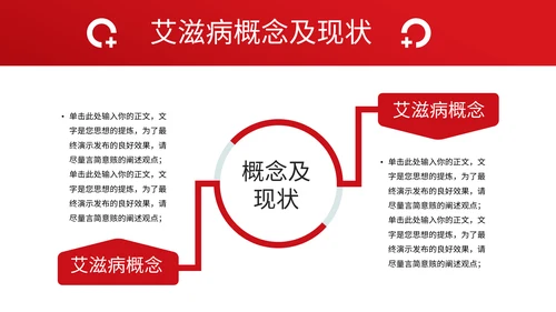 HIV艾滋病预防宣传主题教育PPT模板