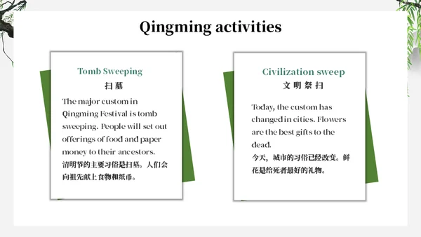 缅怀先烈介绍英文版通用PPT模板