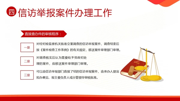 信访工作培训信访工作条例学习PPT课件行业培训