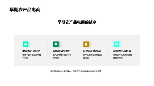 农产品电商新趋势