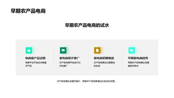 农产品电商新趋势