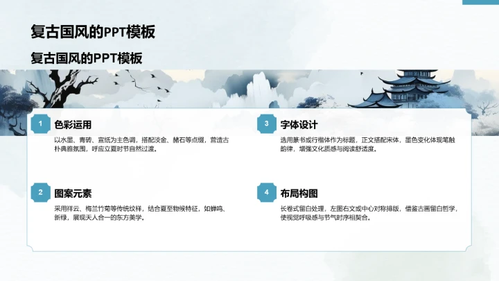 二十四节气立夏PPT模板