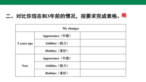 Unit 4　Then and now专项复习课件(共51张PPT)