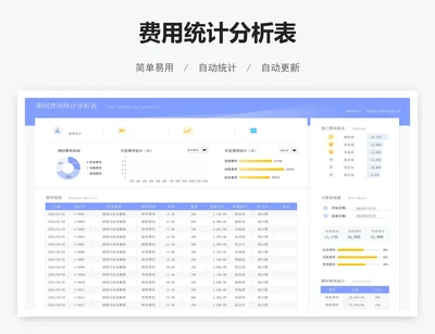 费用统计分析表