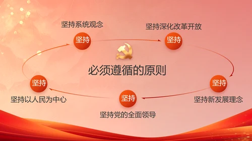 红色大气中国梦我的梦我的中国梦动态PPT模板