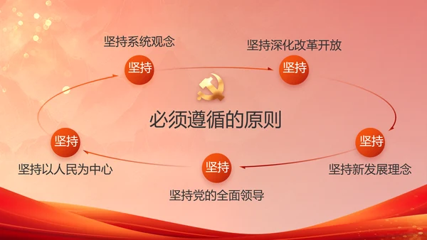 红色大气中国梦我的梦我的中国梦动态PPT模板
