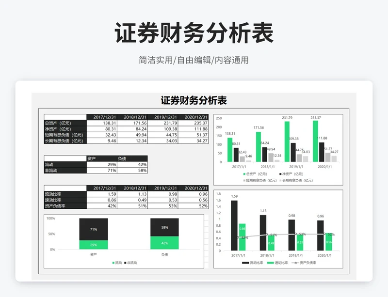 简约风证券财务分析表