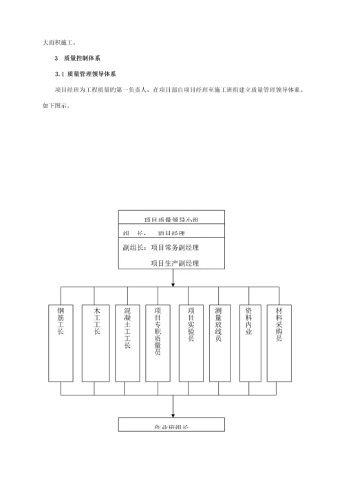 房建综合施工质量保证综合措施.docx