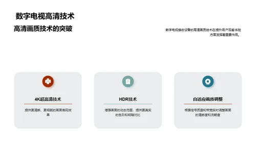 数字电视设备新纪元