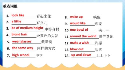 【单元整合】人教版七年级下册期末单元复习unit9-unit12 课件(共37张PPT)