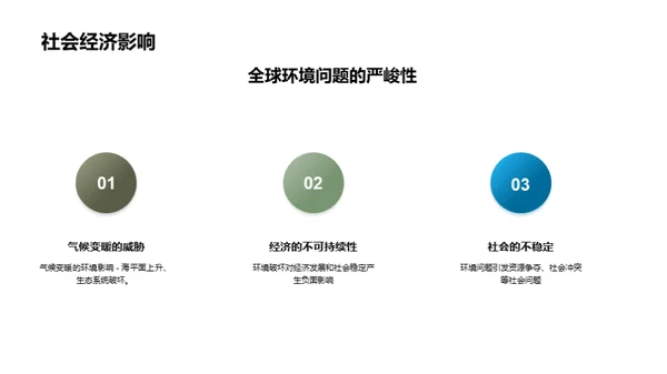 环保公益项目介绍