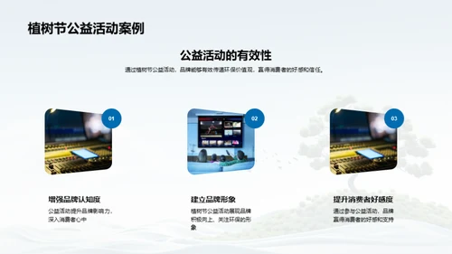 品牌公益与新媒体